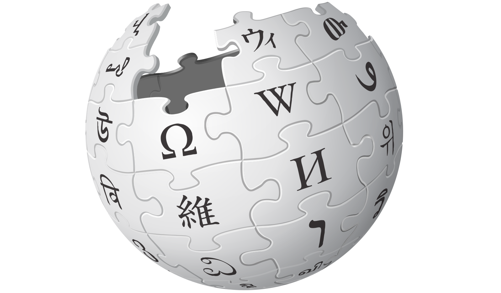 Scaling of knowledge of knowledge for Wikipedia